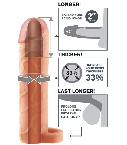 Perfect 2 inch - sa dosatkom za testise