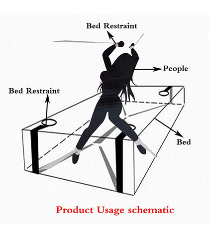 CRNI SET ZA VEZIVANJE ZA KREVET