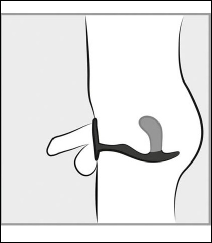 Fun factory bootie ring