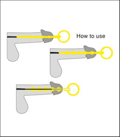 Silikonske uretre set training set